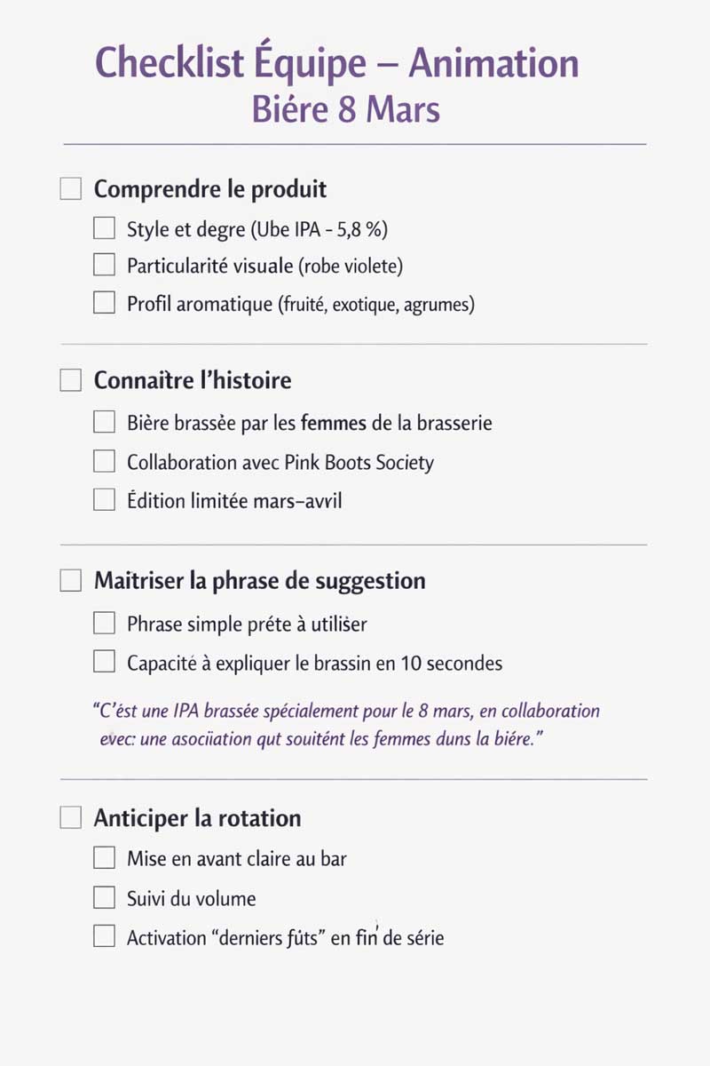 Checklist Equipe du Bar pour animation bière du 8Mars Jour de la Femme